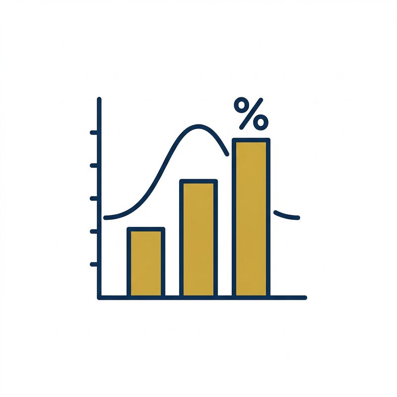 Quantitative Research